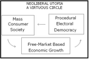 freewebflix_com_Neoliberal_UtopiaA.bmp