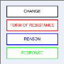 _technojunk_net_wp-content_uploads_2006_12_resistance-as-a-resource.gif