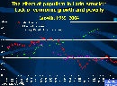 _lyd_cl_noticias_chavez_populism_grafico01.gif